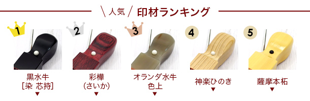 個人印鑑ランキング